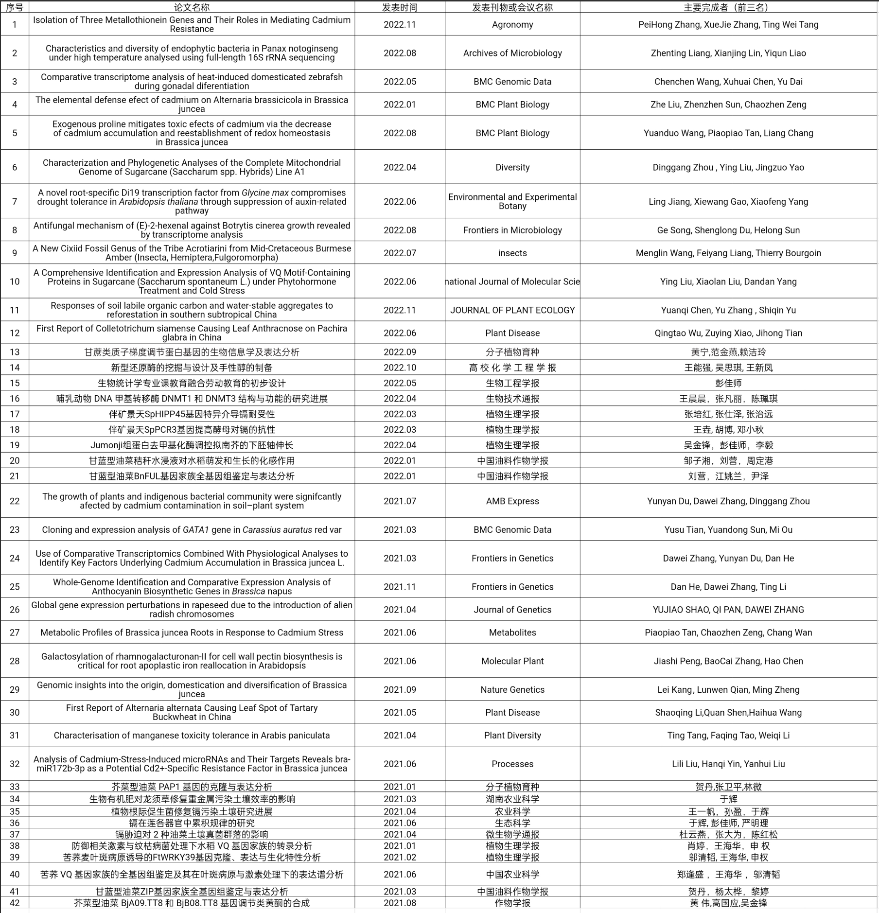QQ图片20230330220539.png